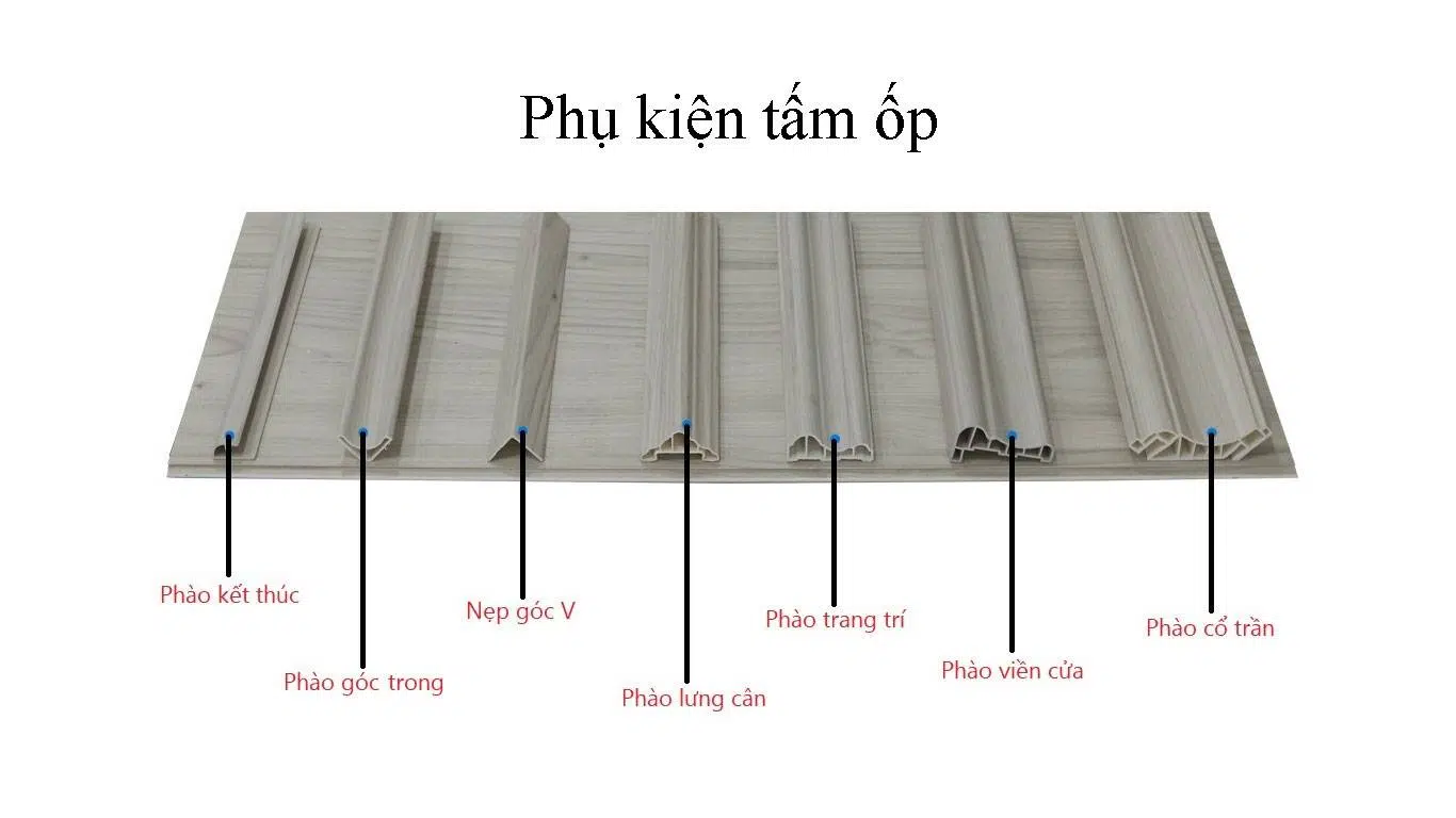 Phụ kiện tấm ốp